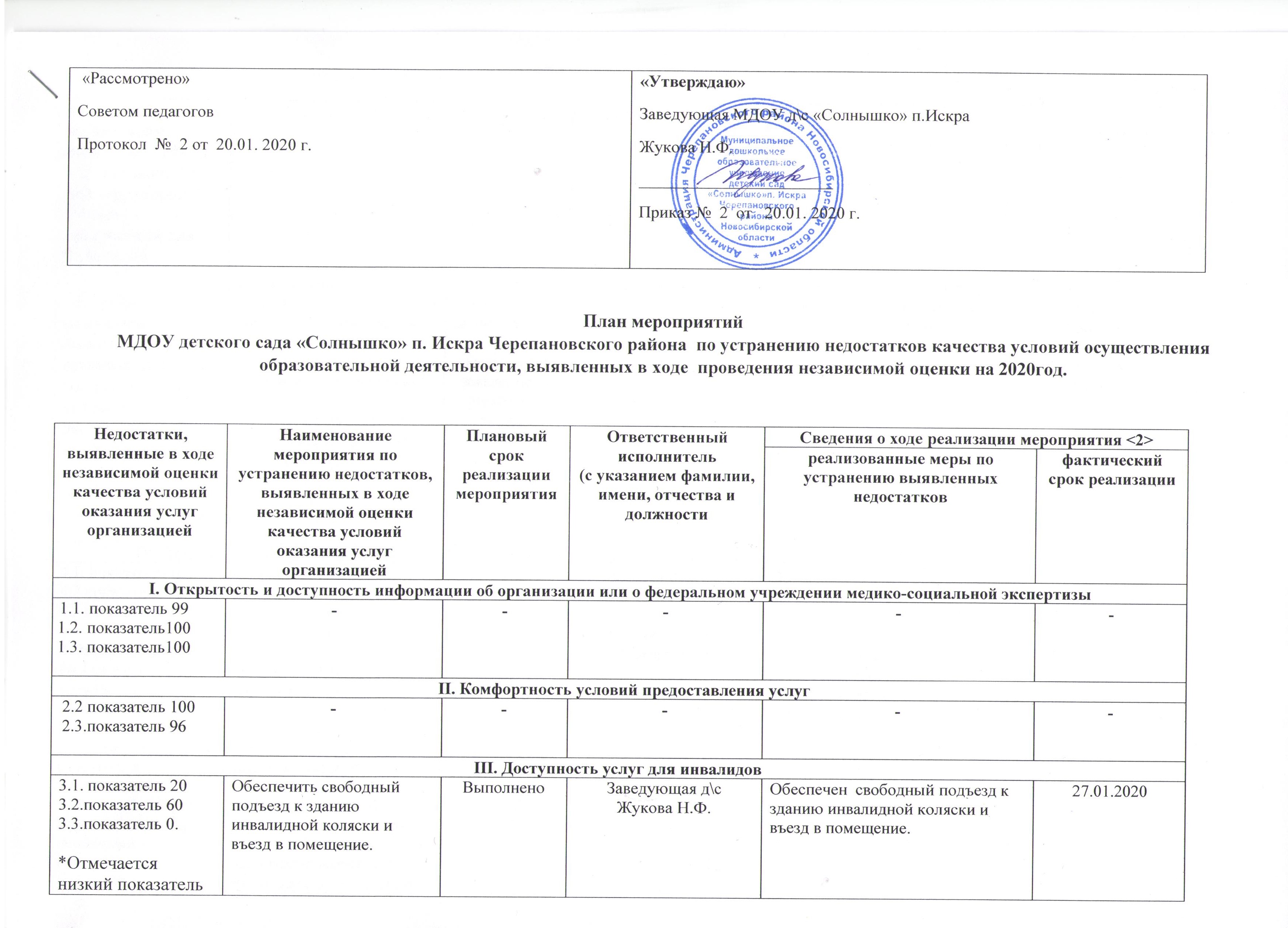 Планы по устранению недостатков выявленных в ходе независимой оценки качества